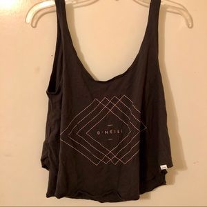 COPY - O’Neill Zone Tank